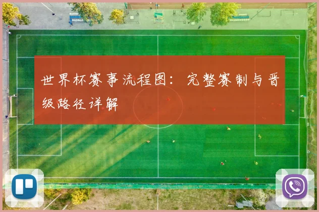 世界杯赛事流程图：完整赛制与晋级路径详解