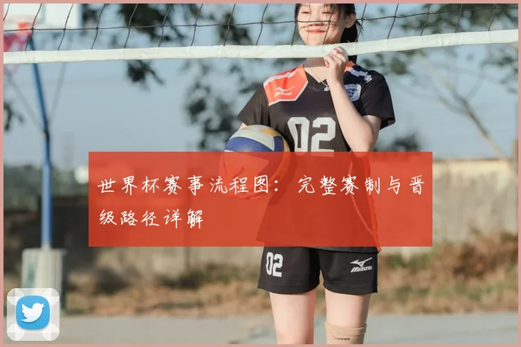 世界杯赛事流程图：完整赛制与晋级路径详解